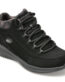 Ghete SKECHERS negre