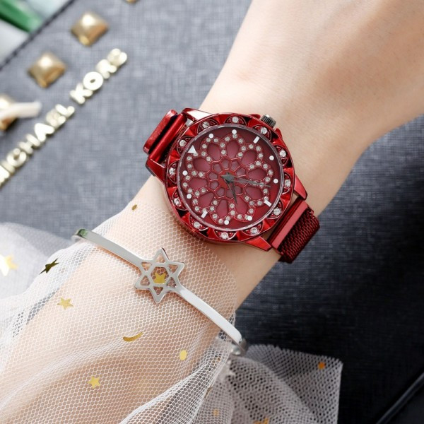 cadran rotativ cadran rotativ